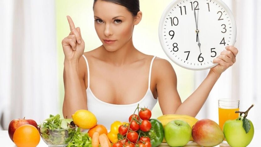 Sekatan diet untuk penurunan berat badan yang melampau sebanyak 7 kg seminggu