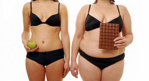 Menurunkan berat badan berlebihan dicapai dengan mengehadkan pengambilan kalori